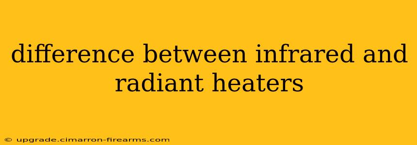 difference between infrared and radiant heaters