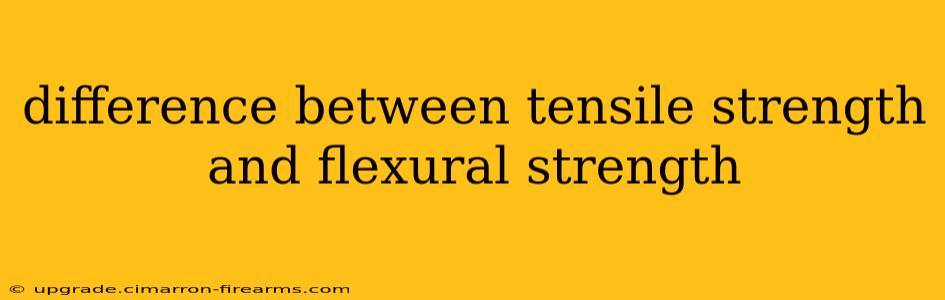 difference between tensile strength and flexural strength