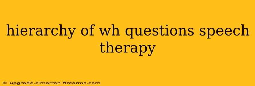 hierarchy of wh questions speech therapy