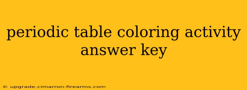 periodic table coloring activity answer key