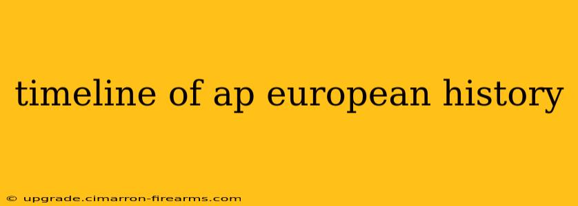 timeline of ap european history