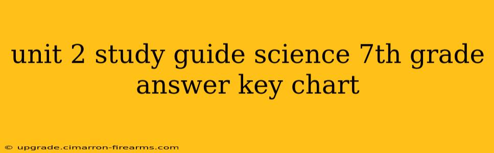 unit 2 study guide science 7th grade answer key chart