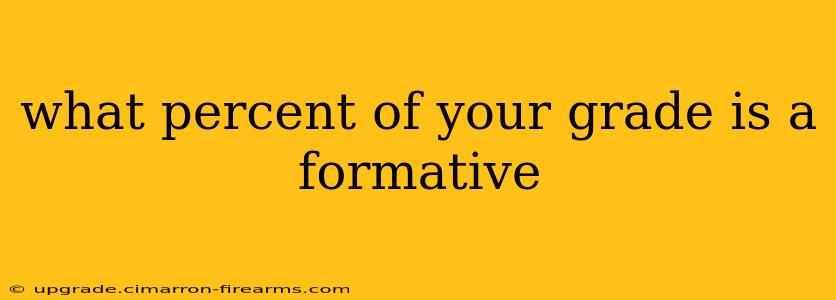 what percent of your grade is a formative